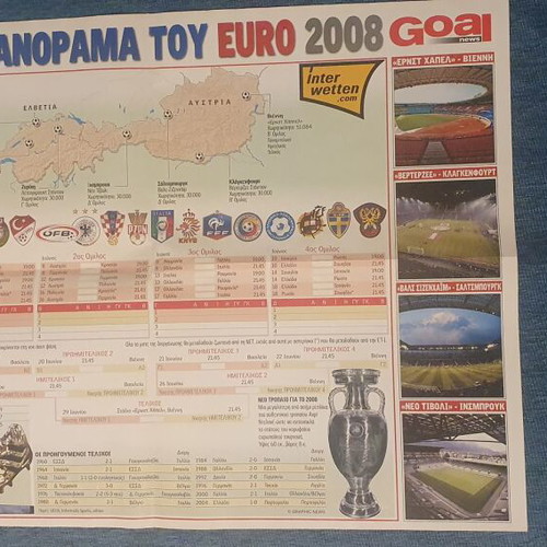 Collectible double poster Euro 2008 from GOAL newspaper like new