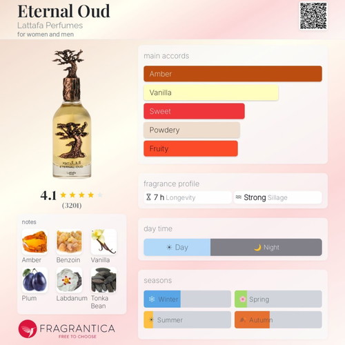 Lattafa Eternal Oud perfume tester 3 ml