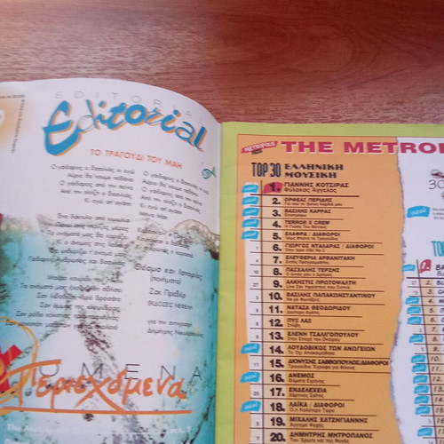 Chart Hits Metropolis Press magazine used, Christos Dantis 2000s