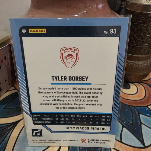 Donruss EuroLeague 2025-26 Tyler Dorsey card near mint