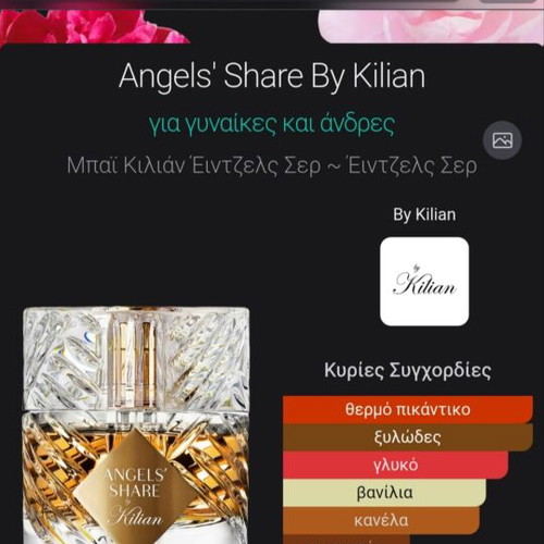 Kilian Angels Share Eau de Parfum 5 ml new
