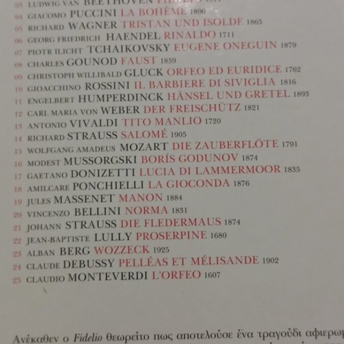Beethoven Fidelio CD collection like new, 2 discs