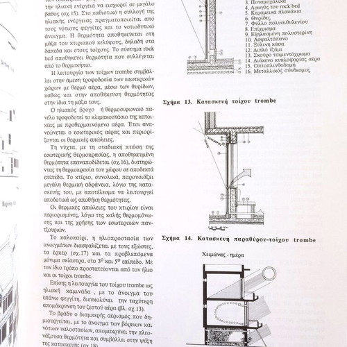 Bioclimatic Architecture new, applications in Greece