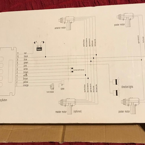 Remote central door locking system new for car