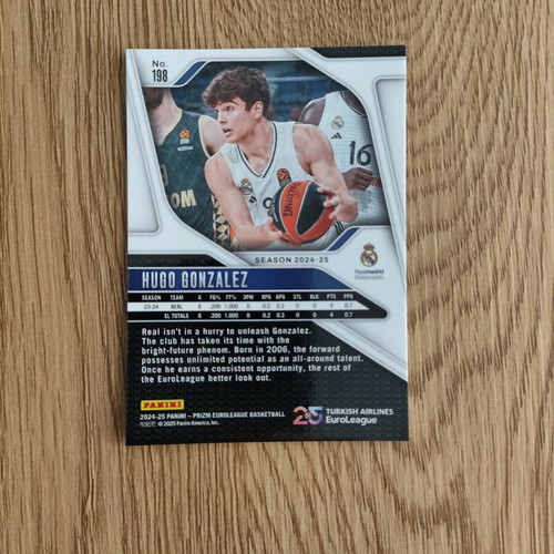 Hugo Gonzalez Silver Prizm Euroleague 2024-25 Real Madrid RC like new