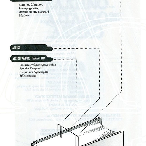 Greek English Dictionary like new by Giannis Rizos