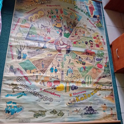 Old school map used, authentic vintage