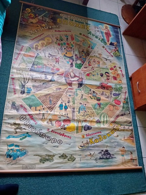 Old school map used, authentic vintage