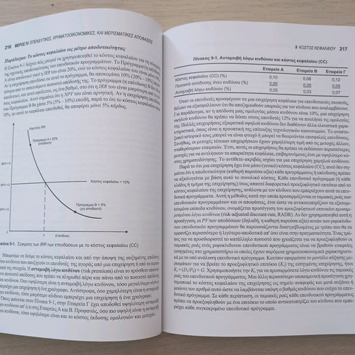 Financial Management used by A. A. Groppelli and Ehsan Nikbakht