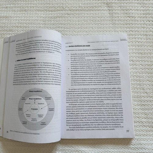 Marketing Book Used, Principles Strategies Applications