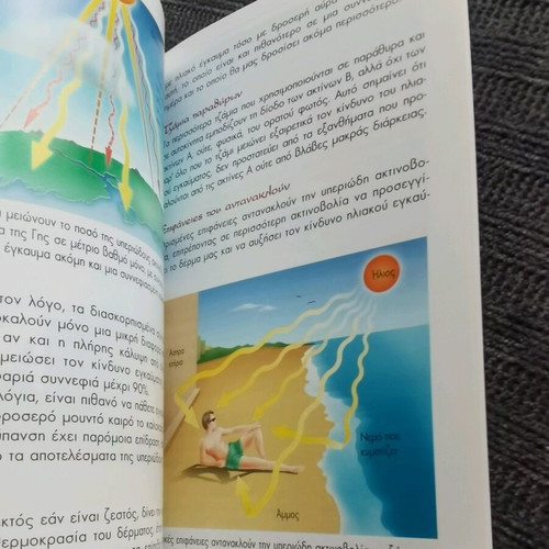 Learn About Skin Sun Radiation and Skin Cancer Book new