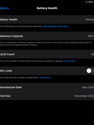 IPad Air 13” 2024 σαν καινούργιο, 8/256
