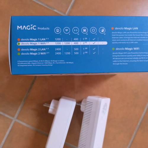 Devolo Magic 1 WiFi kit like new