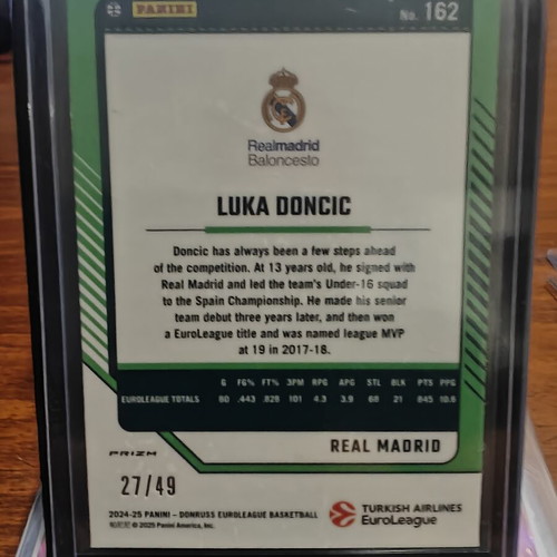 2024-25 Panini Donruss EuroLeague Basketball Luka Dončić Legends Optic Blue Prizm Parallel card