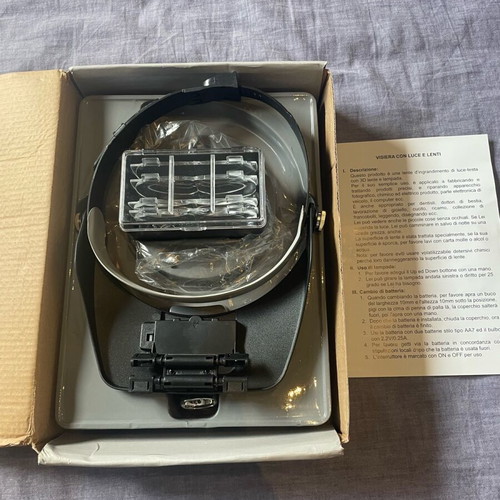 Magnifying Glass Headlamp Glasses new