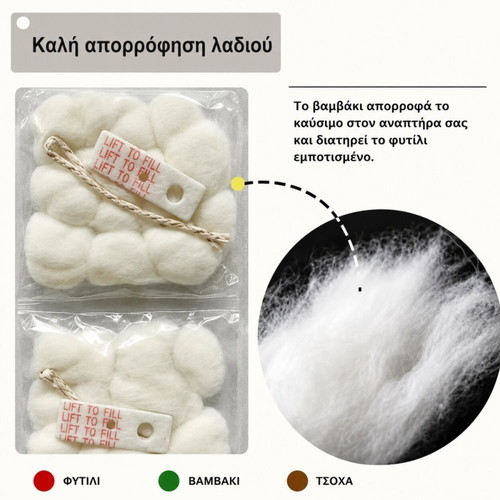 Lighter Repair Kit with Wick, Cotton, and Felt