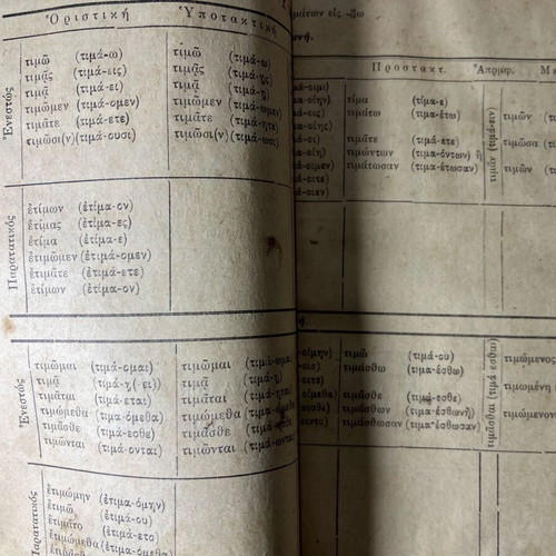 Grammar book of Ancient Greek language used, 1922 edition by Dimitrios I. Filikos