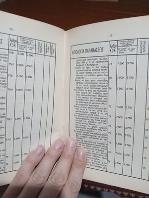 Traffic Code like new, traffic warden's guide