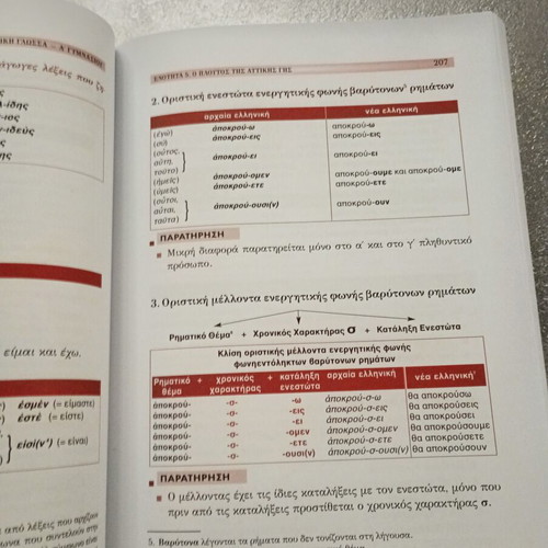 Ancient Greek Language Textbook A' Gymnasiou Patakis like new