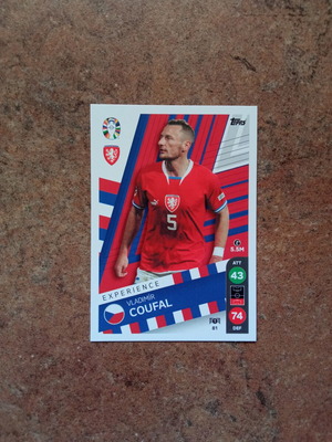 Vladimir Coufal Topps Euro 2024 Match Attax συλλεκτική κάρτα