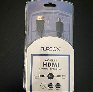 HDMI Turbox 2,0 M/M