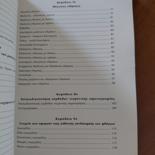 The Theory of Music book like new