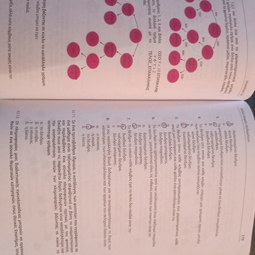 Informatics Volume B by Karkamanis like new, set of 2