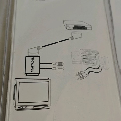 Firstline Adaptor Euro-RCA new
