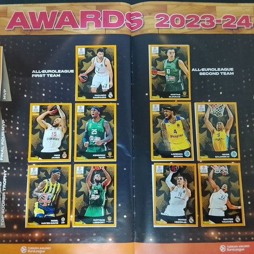 PANINI EUROLEAGUE 2024-25 Sticker Album used with only 4 missing