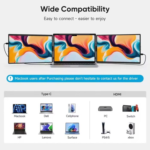 Triple Screen 15.6" inches Class A new for laptop