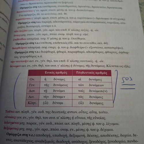 Ancient Greek Language Textbook for 2nd Grade Gymnasium, like new