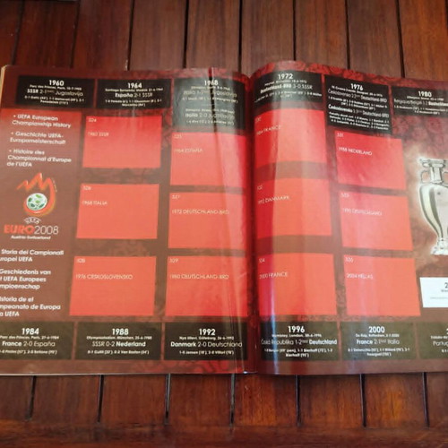 Άλμπουμ Panini Euro 2008 σαν καινούργιο, κενό χωρίς αυτοκόλλητα