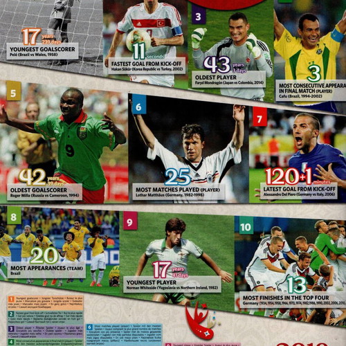 Panini Fifa World Cup Russia 2018 album in excellent condition