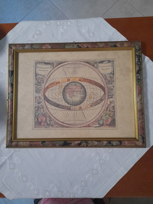 Vintage framed print of Cellarius Scenographia Compagis Mundanae Brahea (1660)