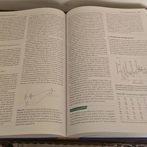 Atkins Physical Chemistry Book new, Greek language