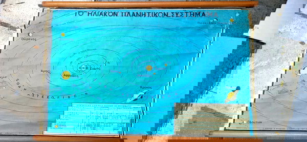palios scholikos chartis " to iliakon planitikon sistima "