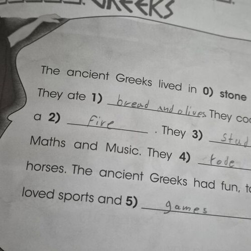 I Wonder Junior B Test Booklet used