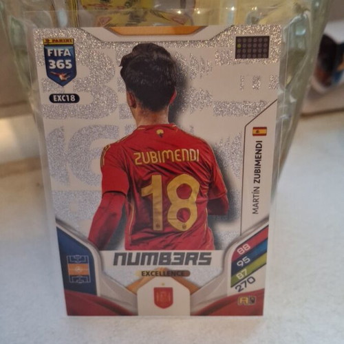 Zubimendi Numbers Panini 2026 card