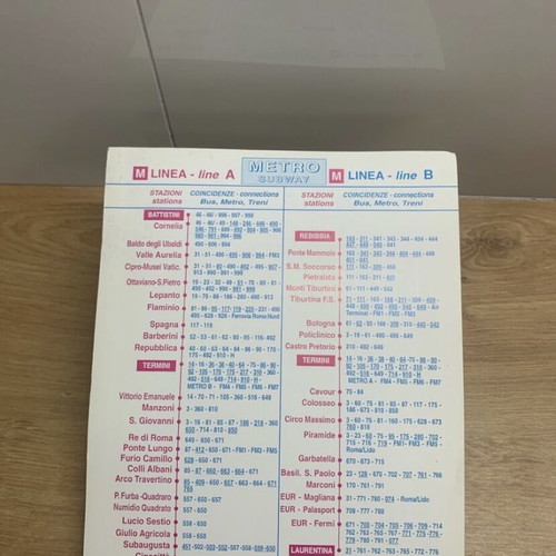 Rome travel map like new