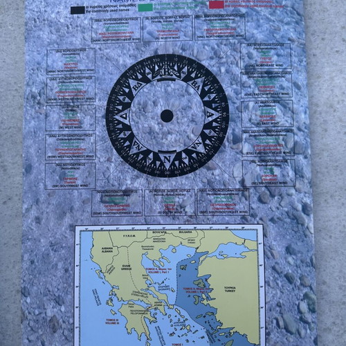 Ellas Thalassinos Odigos sea guide like new, Greek and English