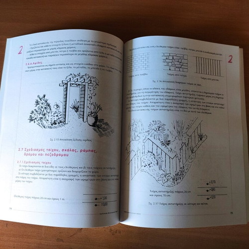 Design of Phytotechnical Projects new, 2nd Cycle Gardening