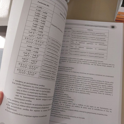 Biology Study Guide for 3rd Grade Lyceum New