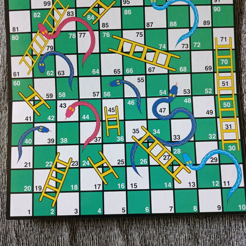 TSA Snakes & Ladders and Ludo board game 2 in 1