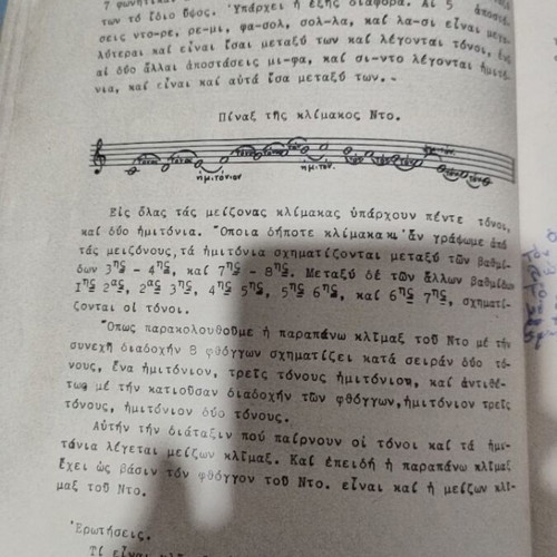 Melodic Exercises used