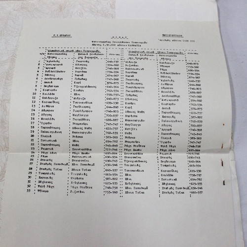 Klimatia Map 1970 used, Greek Army Geographic Service