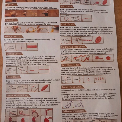 Embroidery kit new with instructions in English