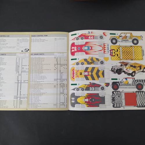 Tamiya Vintage Radio Control Model Guide 1979