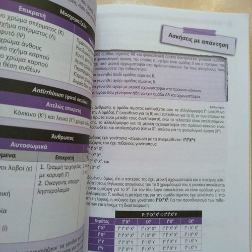 Biology G Lykeiou textbook by Nota Lazaraki used