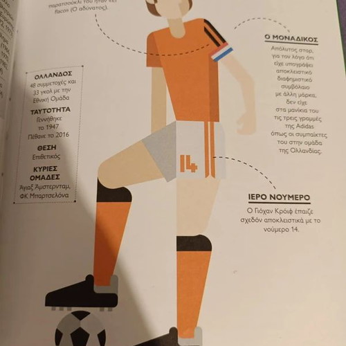 Football Book 40 Legendary Players like new