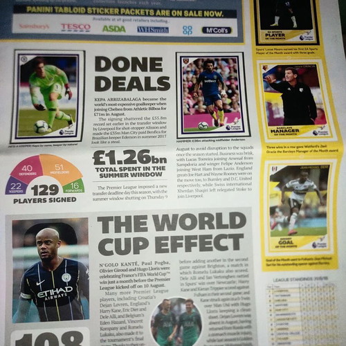 Panini Premier League 2019-2020 tabloid album like new